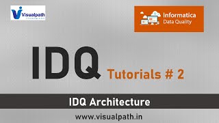 2 Informatica Data QualityIDQ Architecture Overview  Informatica Data Quality Tutorial [upl. by Ahseinad739]