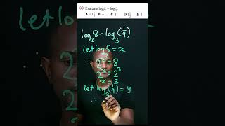 Simplification of Logarithms maths shorts [upl. by Phelan213]