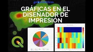 Gráficas en el Diseñador de Impresión con Data Plotly en QGIS [upl. by Etteluap]