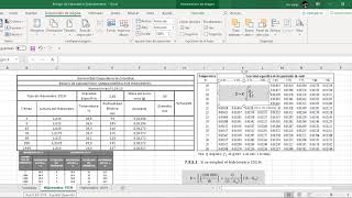 Laboratorio Granulometría por Hidrómetro 151 H Hoja de Calculo en excel [upl. by Hareemas]