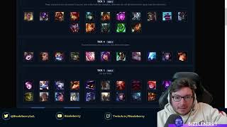 Riot actually changed the game 1320 Tier List for Supports [upl. by Avan444]