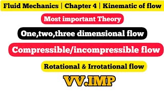 Fluid Mechanics  Chap 4  Compressible amp incompressible flow rotationalirrotational flow [upl. by Ajar]