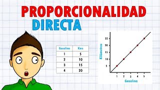 PROPORCIONALIDAD DIRECTA Super facil [upl. by Pitt891]