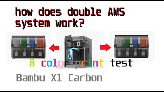 installing dual AMS system on the Bambu X1 Carbon  how well does it perform Lets test it together [upl. by Waylen]