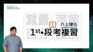 理化教學108課綱溶解度重量百分濃度估計值八上第一次段考段考複習國中理化  Solubility  Estimated Value [upl. by Erdrich]