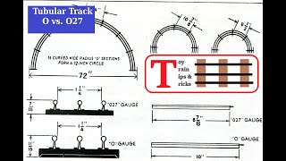 Tubular Track Tutorial  Lionel Marx and More [upl. by Einwat789]