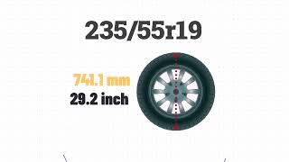 Tire Size 23555r19 in inches [upl. by Dorn]