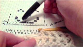 Video Understanding and Creating Filet Crochet [upl. by Col]