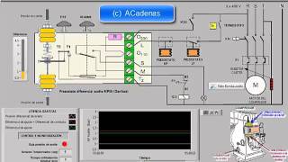 Simulación del Presostato Diferencial de Aceite Mecanico [upl. by Llerrit]