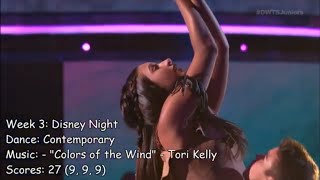 Mackenzie Ziegler  All Dancing With The Stars Juniors Performances [upl. by Heim]