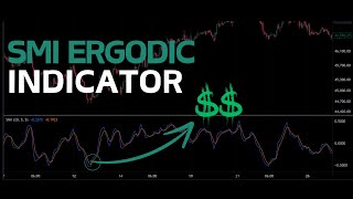 How To Use SMI Ergodic Indicator Successfully In 2024 [upl. by Buchanan]