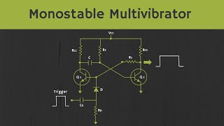 Monostable Multivibrator using BJT Explained [upl. by Phoebe]