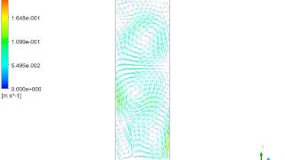 Hydrodynamics of Bubble Column Reactors [upl. by Durwin]