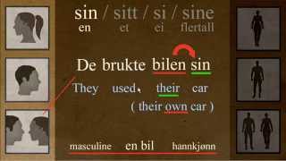 Sin Sitt Si Sine VS Hans Hennes Deres Norwegian Language Bokmål [upl. by Halli]