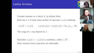 Błażej Ruba quotBosonization on lattices of any dimensionquot 31032022 [upl. by Sheba786]