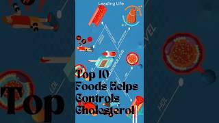 quotCholesterol Control Made Easy Foods for a Healthy Heart ❤️quot [upl. by Aisset]