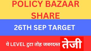 POLICY BAZAAR🔴26sep🔴POLICY BAZAAR Share Latest NewsPOLICY BAZAAR Share News Today [upl. by Patt]