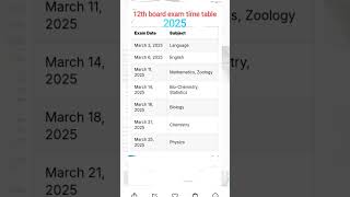 12th board exam time table 2025 [upl. by Fiann]