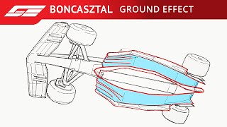 Mi az a Ground Effect  Boncasztal [upl. by Gentry]