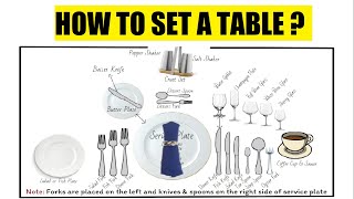 Table setting Basic rules amp guidelinestable setup for restaurantfampb servicetraining video [upl. by Wojak]