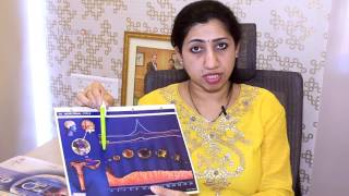 Lybrate  Dr Vandana Hegde Talks About Ovulation Process [upl. by Ainez22]