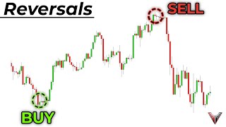 Reversal Trading Was Impossible Until I Found This Simple Strategy That Changed Everything [upl. by Ury]