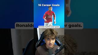 Cristiano Ronaldos Longevity is Simply Insane [upl. by Hanimay216]