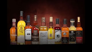 Rare Whisky amp Spirits Competitions Live Prize Draw No35 [upl. by Aibat]