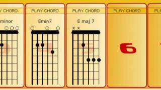 ACCORDI in MI E  imparare gli accordi sulla chitarra  dal Manuale di Chitarra [upl. by Garrott]