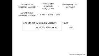 ARALIKLI ENVANTER YÖNTEMİ SORULAR SAYFA 26 34 [upl. by Nyliak495]