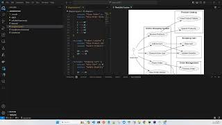 1 Simple Use Case Diagram using plantuml [upl. by Rheims]