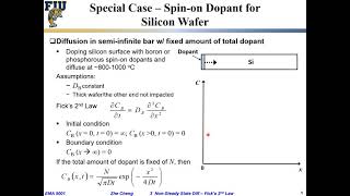 EMA5001 L0305 Diffusion example  Spin on dopant [upl. by Cyndia]