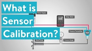 What is Sensor Calibration and Why is it Important [upl. by Phi475]