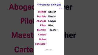 Profesiones comunes en inglés aprenderingles [upl. by Alrad]