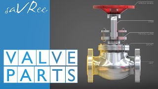 Valve Parts Explained Industrial Engineering [upl. by Aiym]