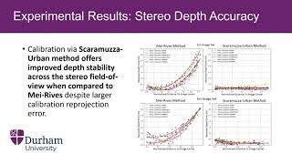 On Depth Error from Spherical Camera Calibration within Omnidirectional Stereo Vision  ICPR 2022 [upl. by Pierette]