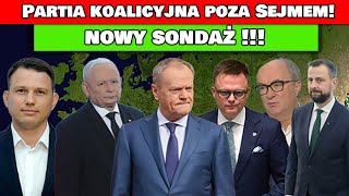 NAJNOWSZY SONDAŻ KO NA PROWADZENIU PARTIA KOALICYJNA POZA SEJMEM [upl. by Greenes]