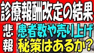 診療報酬改定で売り上げを激減させることを避ける方法は？ [upl. by Okia]