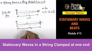 Class 11 Physics  Stationary Waves And Beats  15 Waves in a String Clamped at one end JEE amp NEET [upl. by Phene]