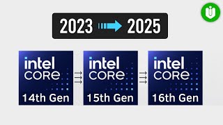 The Future of Intel CPUs 20232025 14th 15th 16th Generation [upl. by Flaherty]