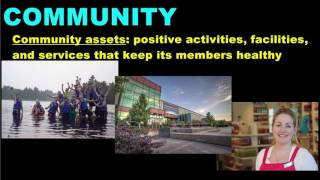 What is a Community [upl. by Marianna662]