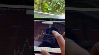 BTC ANALYSIS⚡️ goldforextrading forextrading explore trading subscribe viralvideo bitcoin [upl. by Ayotel]