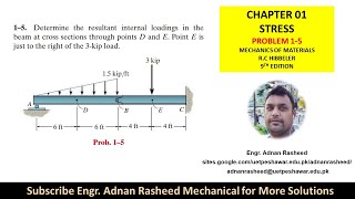 15 Stress  Internal Resultant  Loading Chapter 1 Mechanics of Materials by RC Hibbeler [upl. by Eirtemed]