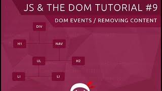 JavaScript DOM Tutorial 9  Events [upl. by Kcirredal]