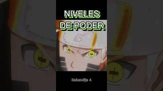 Niveles de Poder de Naruto Escala DBZ [upl. by Kappel]