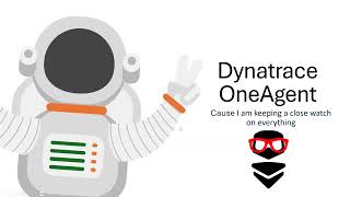 Understanding Dynatrace OneAgent  Part  1 [upl. by Oswal946]