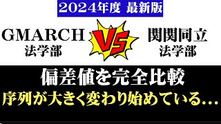 GMARCHamp関関同立の法学部の最新偏差値を比較した結果【学習院明治青学立教中央法政関西関学同志社立命館】 [upl. by Adaiha]