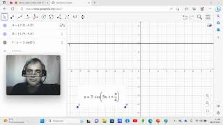 Movimento periódico e oscilatório MHS Geogebra [upl. by Notlrak843]