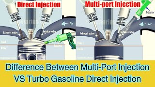 Difference Between MultiPort Injection MPI Vs Turbo Gasoline Direct Injection  TGDI [upl. by Lavinie]