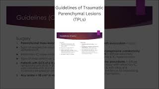 Guidelines of Traumatic Parenchymal Lesions TPLs [upl. by Anileva]